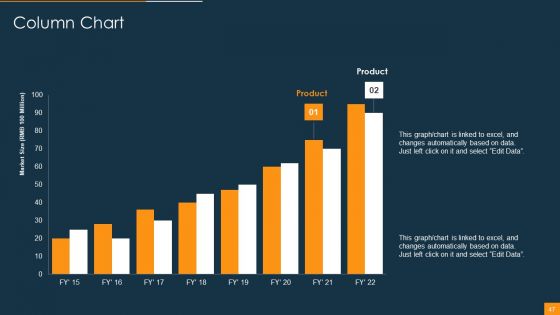 Function Of Quality Assurance In Devops IT Ppt PowerPoint Presentation Complete Deck With Slides