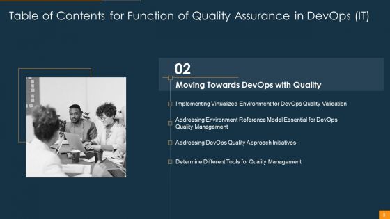 Function Of Quality Assurance In Devops IT Ppt PowerPoint Presentation Complete Deck With Slides