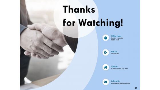 Functional Analysis Of Business Operations Ppt PowerPoint Presentation Complete Deck With Slides