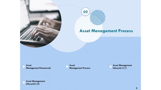 Functional Analysis Of Business Operations Ppt PowerPoint Presentation Complete Deck With Slides