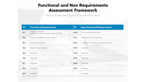 Functional And Non Requirements Assessment Framework Ppt PowerPoint Presentation Show Demonstration PDF