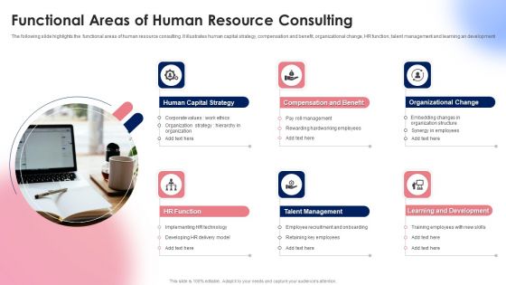 Functional Areas Of Human Resource Consulting Ppt Infographic Template Icons PDF Functional Areas Of Human Resource Consulting Ppt Infographic Template Icons PDF