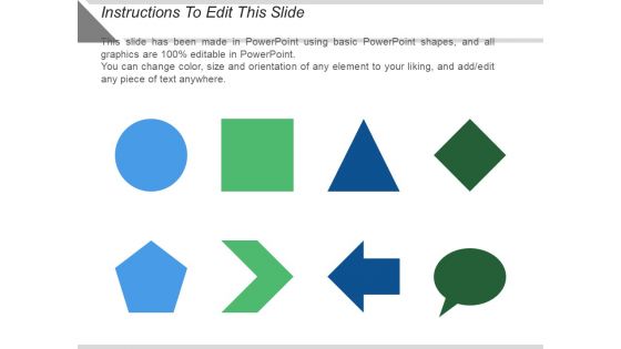 Functional Organizational Structure Ppt PowerPoint Presentation Layouts Tips