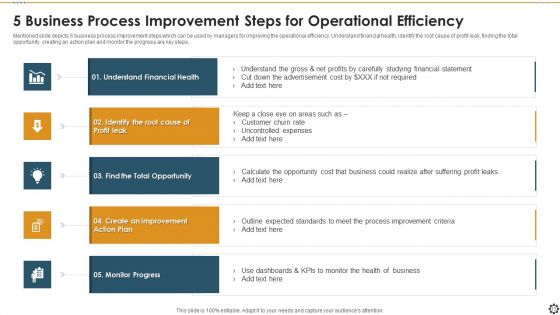 Functional Process Enhancement Ppt PowerPoint Presentation Complete Deck With Slides