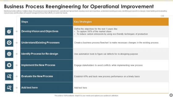 Functional Process Enhancement Ppt PowerPoint Presentation Complete Deck With Slides
