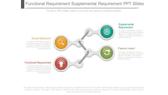 Functional Requirement Supplemental Requirement Ppt Slides