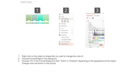 Functional Requirements User Stories Timeline Ppt Slides