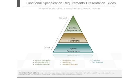 Functional Specification Requirements Presentation Slides