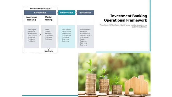 Functional Structure Investment Operational Framework Ppt PowerPoint Presentation Complete Deck