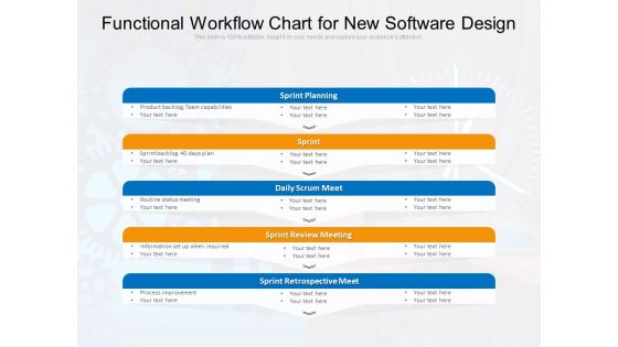 Functional Workflow Chart For New Software Design Ppt PowerPoint Presentation Gallery Infographic Template PDF