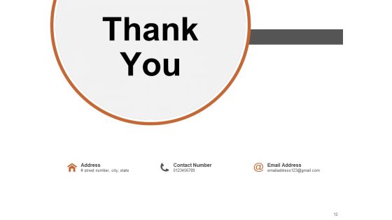Functionality Assessment Customer Communication Leadership Management Ppt PowerPoint Presentation Complete Deck