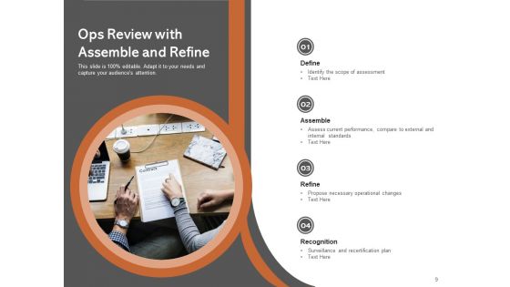 Functionality Assessment Customer Communication Leadership Management Ppt PowerPoint Presentation Complete Deck