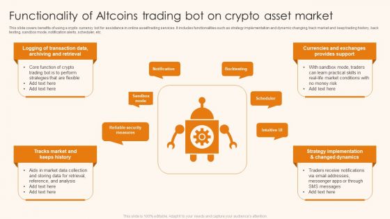 Functionality Of Altcoins Trading Bot On Crypto Asset Market Ppt Summary Files PDF