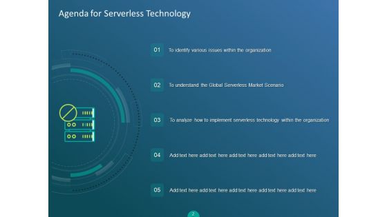 Functioning Of Serverless Computing Ppt PowerPoint Presentation Complete Deck With Slides