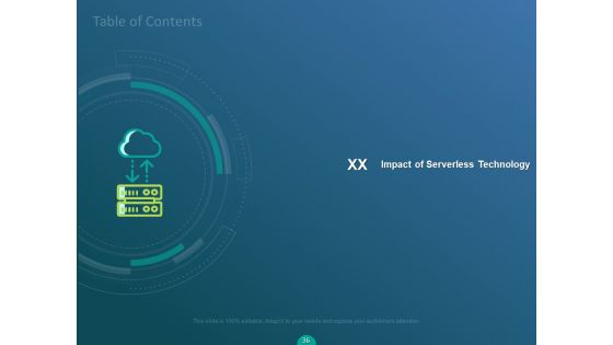 Functioning Of Serverless Computing Ppt PowerPoint Presentation Complete Deck With Slides