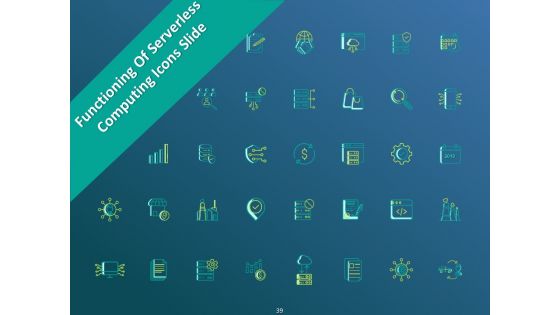 Functioning Of Serverless Computing Ppt PowerPoint Presentation Complete Deck With Slides