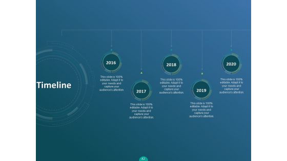 Functioning Of Serverless Computing Ppt PowerPoint Presentation Complete Deck With Slides