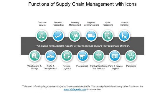 Functions Of Supply Chain Management With Icons Ppt PowerPoint Presentation File Themes