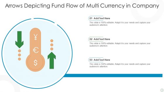 Fund Flow Ppt PowerPoint Presentation Complete Deck With Slides