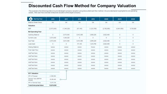 Fund Investment Advisory Statement Discounted Cash Flow Method For Company Valuation Graphics PDF