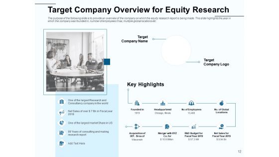 Fund Investment Advisory Statement Ppt PowerPoint Presentation Complete Deck With Slides