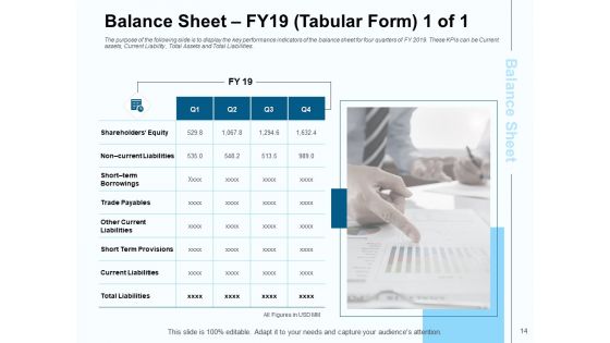 Fund Investment Advisory Statement Ppt PowerPoint Presentation Complete Deck With Slides