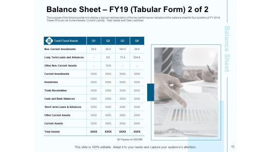 Fund Investment Advisory Statement Ppt PowerPoint Presentation Complete Deck With Slides