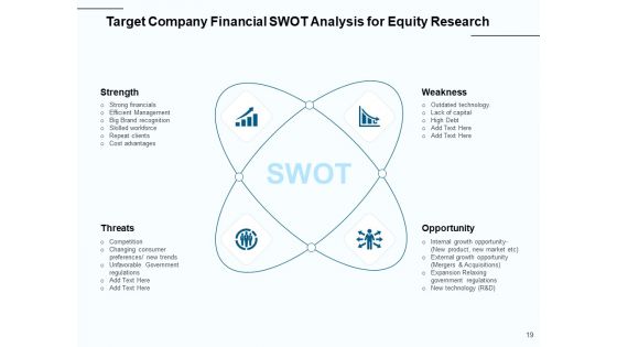 Fund Investment Advisory Statement Ppt PowerPoint Presentation Complete Deck With Slides