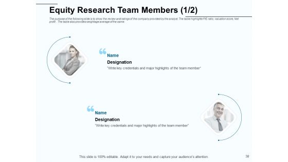 Fund Investment Advisory Statement Ppt PowerPoint Presentation Complete Deck With Slides