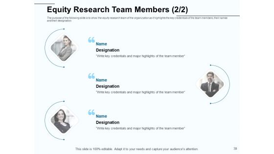 Fund Investment Advisory Statement Ppt PowerPoint Presentation Complete Deck With Slides