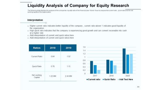 Fund Investment Advisory Statement Ppt PowerPoint Presentation Complete Deck With Slides