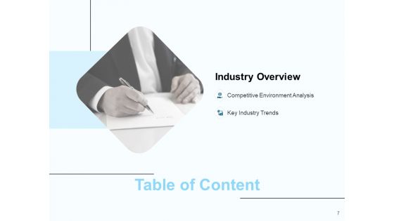 Fund Investment Advisory Statement Ppt PowerPoint Presentation Complete Deck With Slides