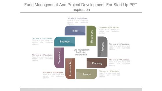 Fund Management And Project Development For Start Up Ppt Inspiration