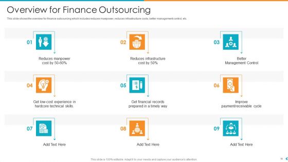 Fund Outsourcing To Upgrade The Efficiency And Efficacy Of The Fund Function Ppt PowerPoint Presentation Complete Deck With Slides