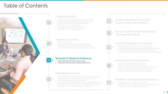 Fund Outsourcing To Upgrade The Efficiency And Efficacy Of The Fund Function Ppt PowerPoint Presentation Complete Deck With Slides