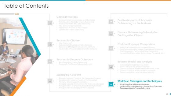 Fund Outsourcing To Upgrade The Efficiency And Efficacy Of The Fund Function Ppt PowerPoint Presentation Complete Deck With Slides