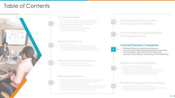 Fund Outsourcing To Upgrade The Efficiency And Efficacy Of The Fund Function Ppt PowerPoint Presentation Complete Deck With Slides