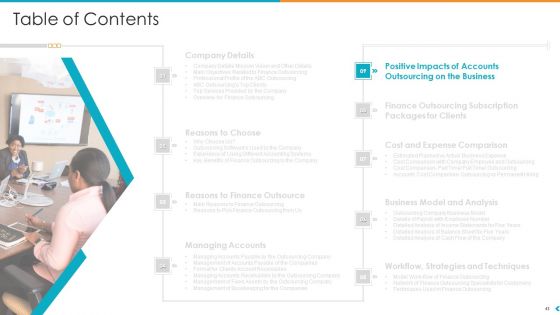 Fund Outsourcing To Upgrade The Efficiency And Efficacy Of The Fund Function Ppt PowerPoint Presentation Complete Deck With Slides