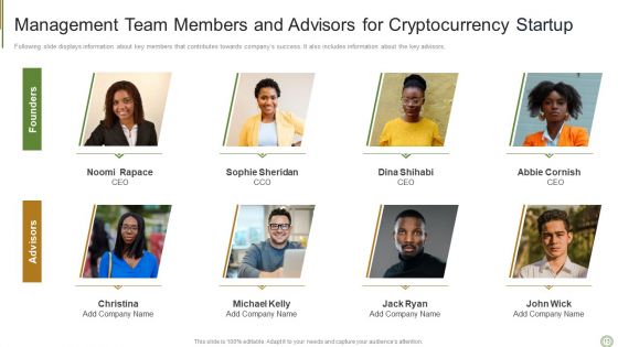 Fund Raising Cryptocurrency Startup Pitch Deck Ppt PowerPoint Presentation Complete Deck With Slides