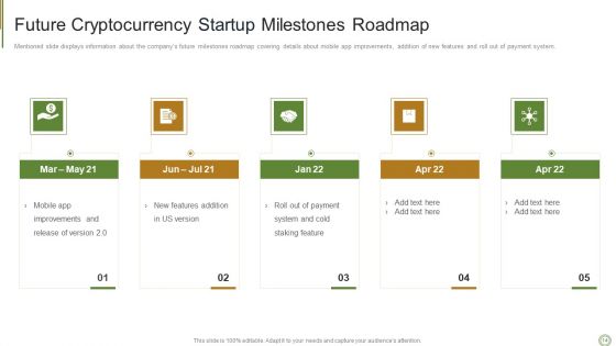 Fund Raising Cryptocurrency Startup Pitch Deck Ppt PowerPoint Presentation Complete Deck With Slides