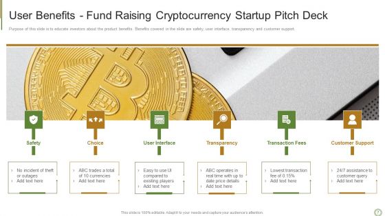 Fund Raising Cryptocurrency Startup Pitch Deck Ppt PowerPoint Presentation Complete Deck With Slides