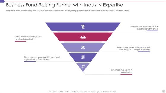 Fund Raising Funnel Ppt PowerPoint Presentation Complete Deck With Slides
