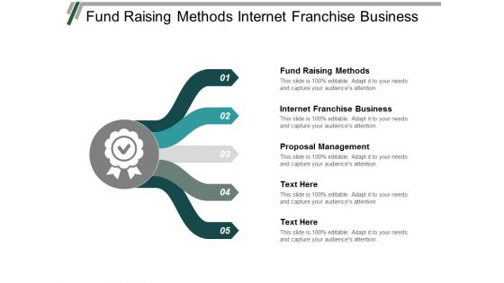 Fund Raising Methods Internet Franchise Business Proposal Management Ppt PowerPoint Presentation Slides Sample
