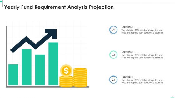 Fund Requirement Analysis Ppt PowerPoint Presentation Complete With Slides