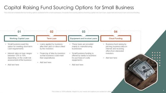 Fund Sourcing Options Ppt PowerPoint Presentation Complete Deck With Slides