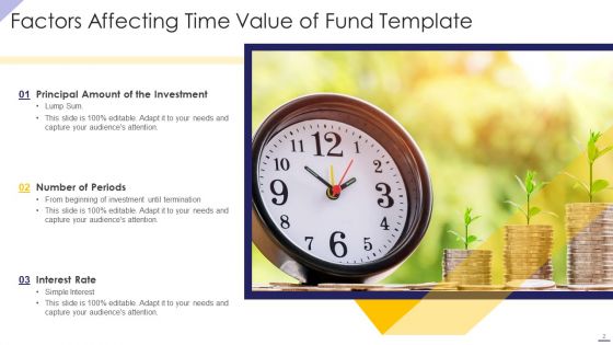 Fund Template Ppt PowerPoint Presentation Complete Deck With Slides