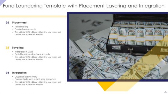 Fund Template Ppt PowerPoint Presentation Complete Deck With Slides