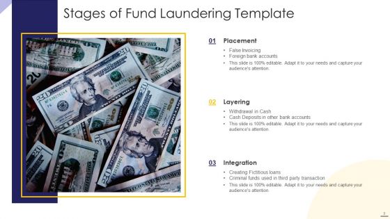 Fund Template Ppt PowerPoint Presentation Complete Deck With Slides