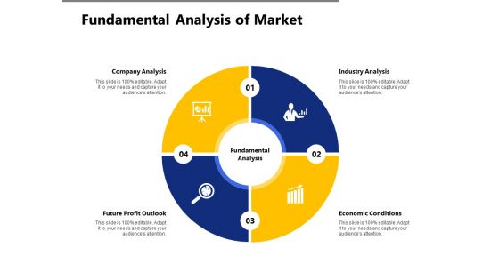 Fundamental Analysis Of Market Ppt PowerPoint Presentation Slides Master Slide