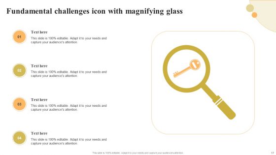 Fundamental Challenges Ppt PowerPoint Presentation Complete With Slides